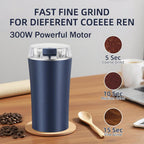 GharMix Portable Mini Mixer Grinder | Electric Coffee & Spice Grinder for Home & Office